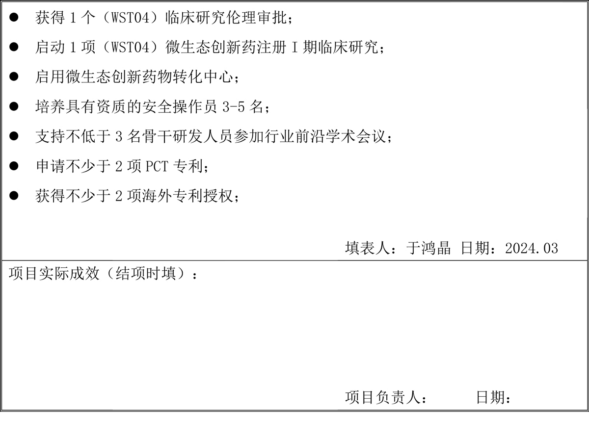 创新工作室立（结）项表（于鸿晶）-2